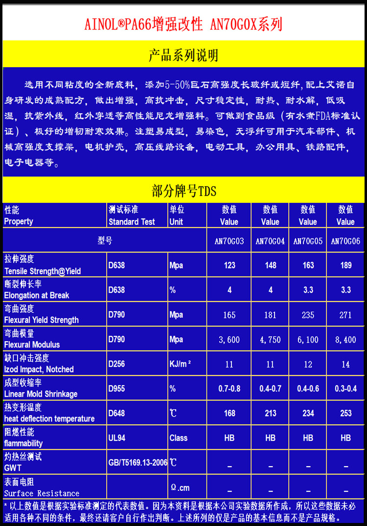 增强PA66.jpg