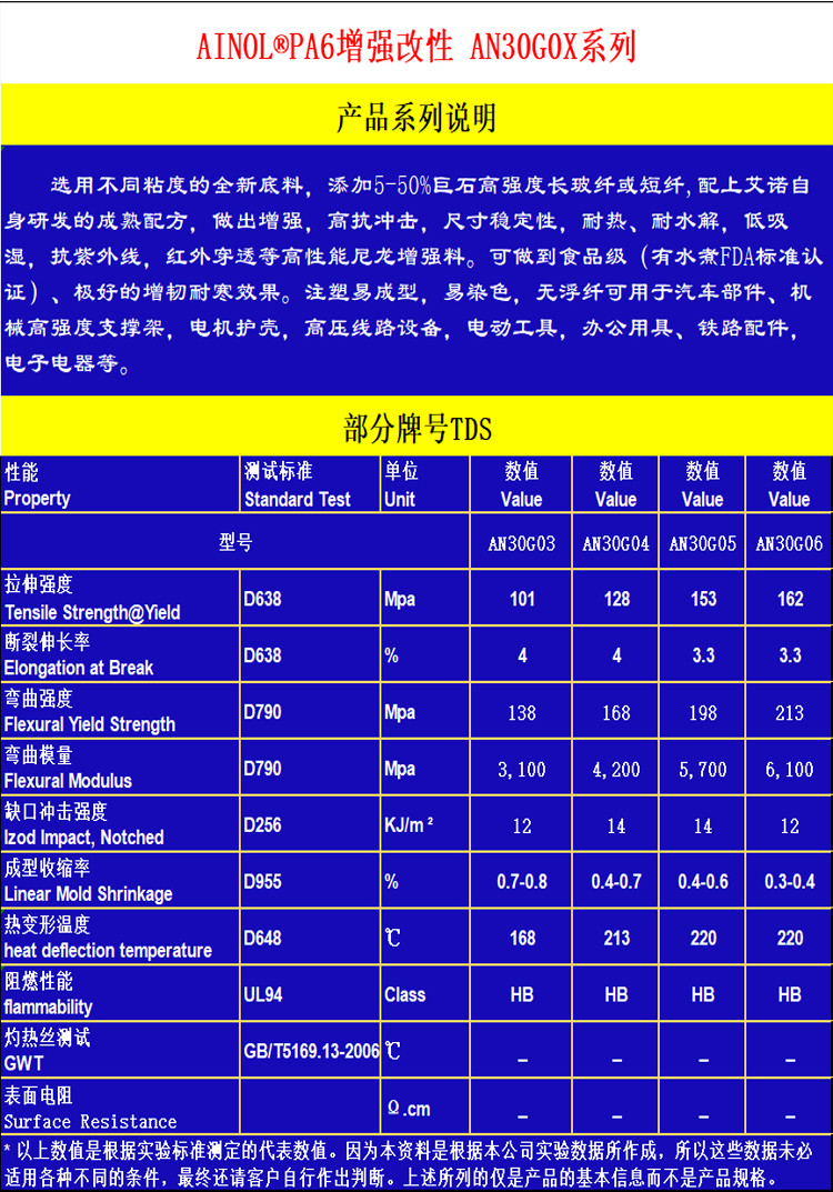 增强PA6.jpg