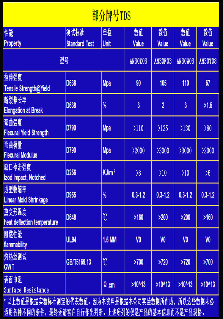 阻燃PA6.jpg