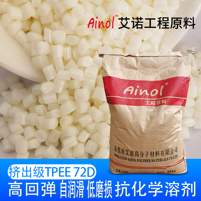 AINOL®TPEE剂出系列